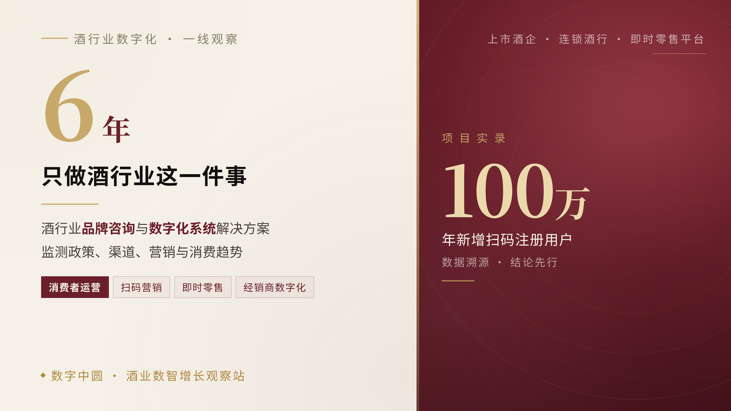 数字中圆 · 酒业数智增长观察站